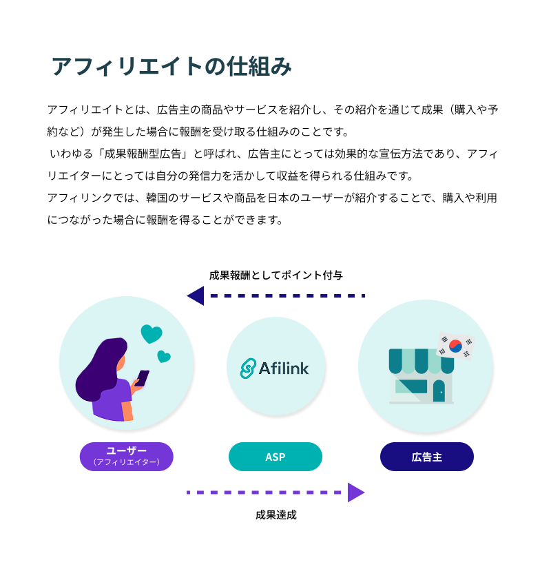 어릴링크_이용가이드_모바일_02 (1).png